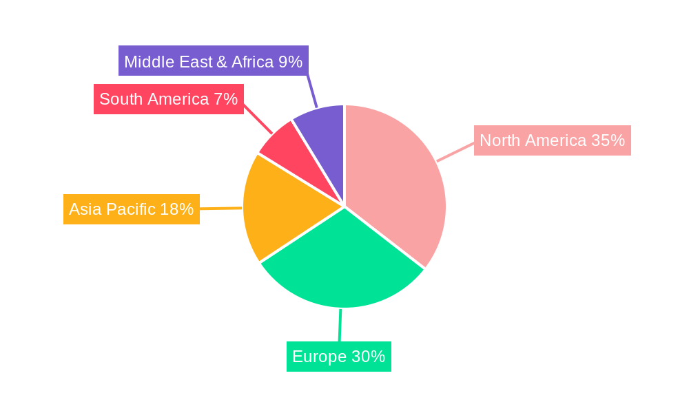 Meat Freeze Dried Pet Food Regional Share