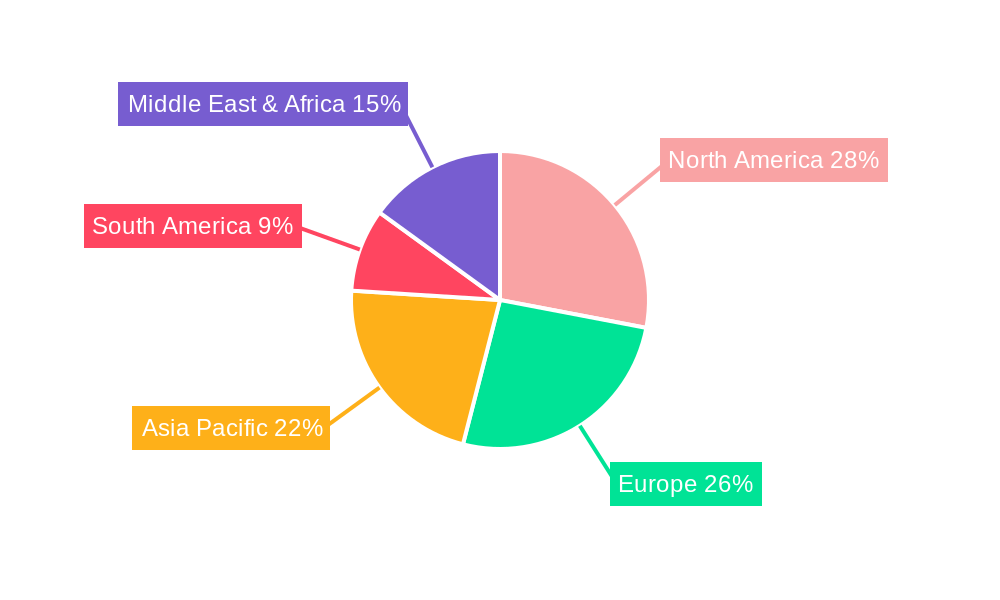 Medical Anaesthetic Agents Vaporizer Regional Share