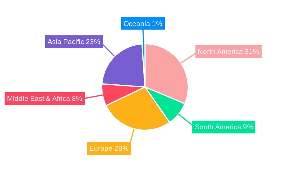 Medical Neutral Borosilicate Glass Packaging Regional Share