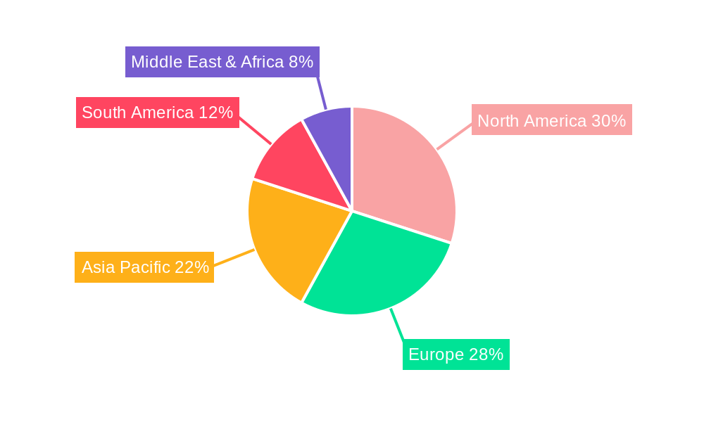 Medicated Milk Replacer Regional Share