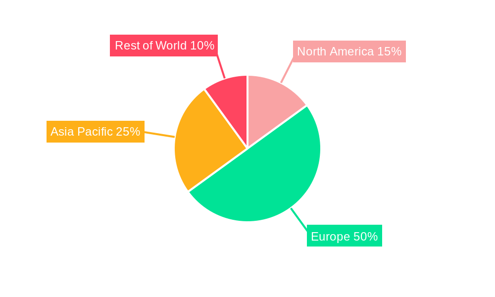 Men Rugby League Regional Share