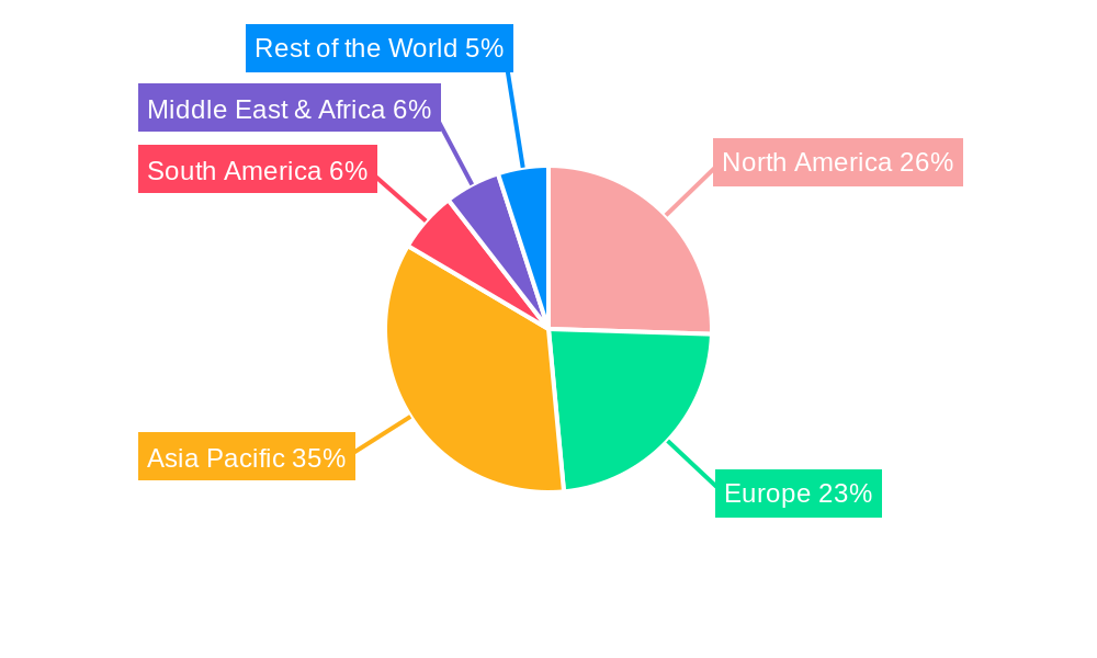 Metal Card Regional Share