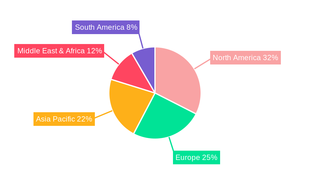 Metal Wall System Regional Share