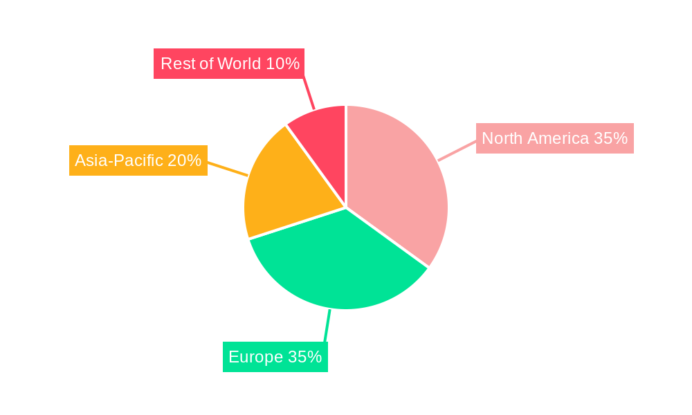 Methyl Octacosanoate Regional Share