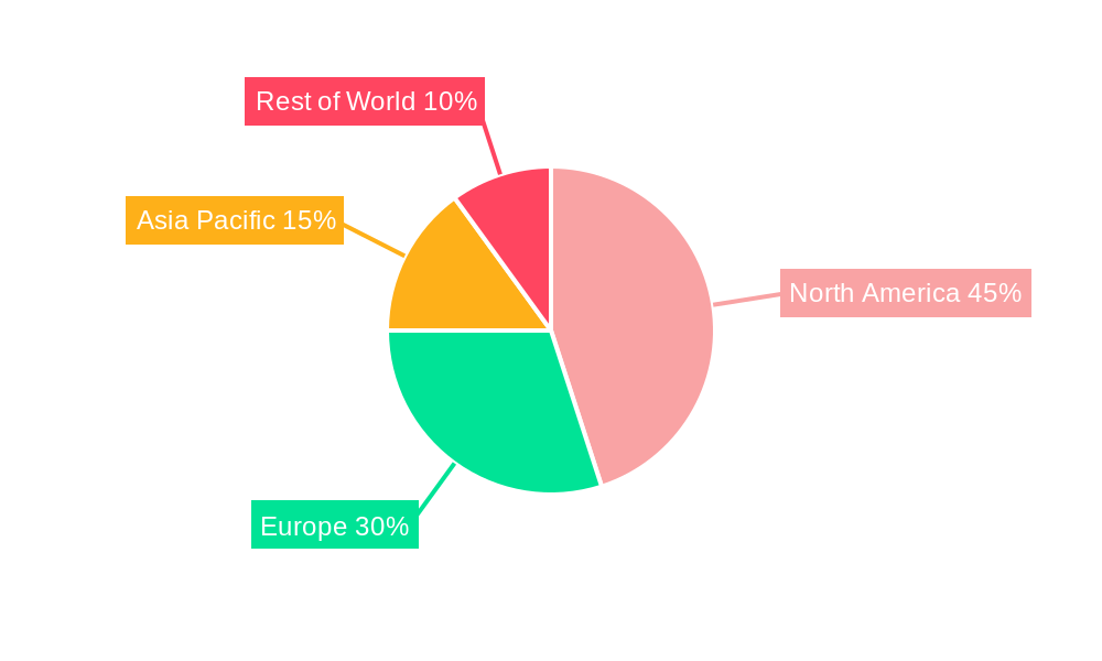 Microbiome In Vivo Gene Editing System Regional Share