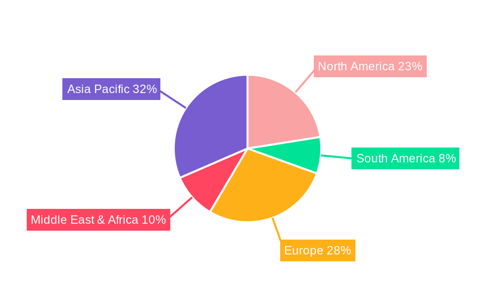Micronized Polyamide Wax Regional Share