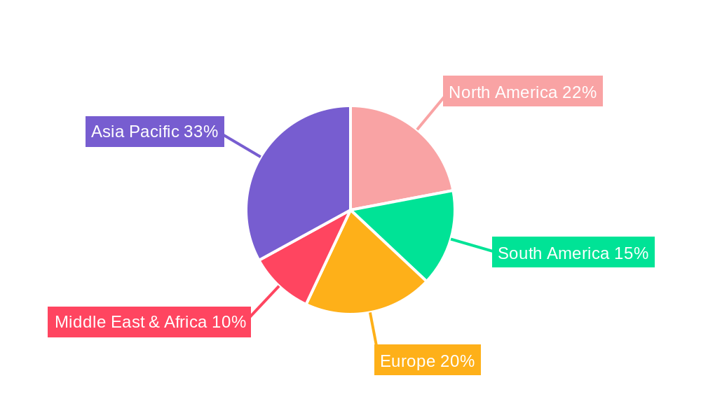Mining Hydraulic Drilling Rig Regional Share