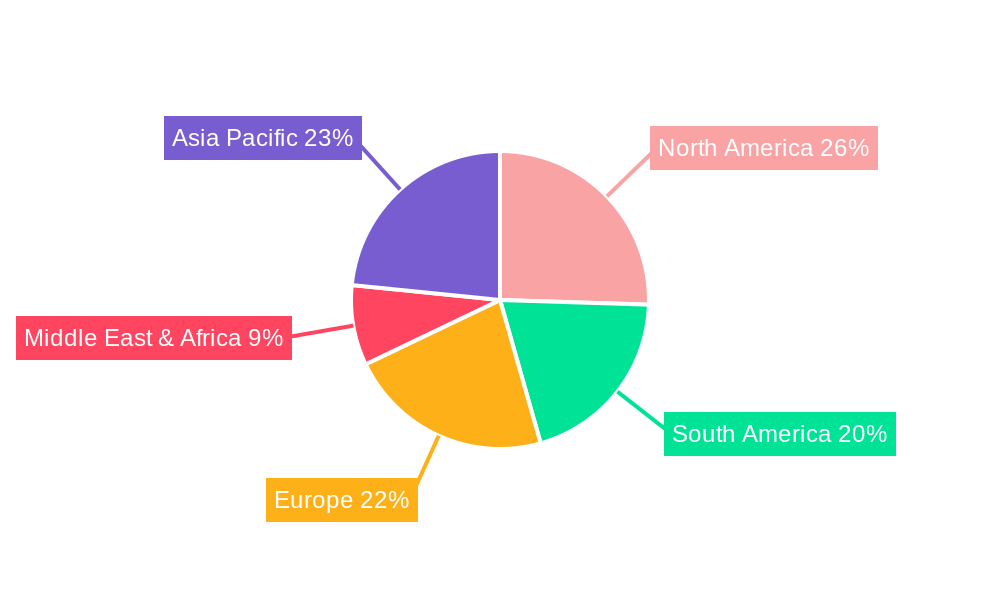 Mining Vehicle AC Kits Regional Share