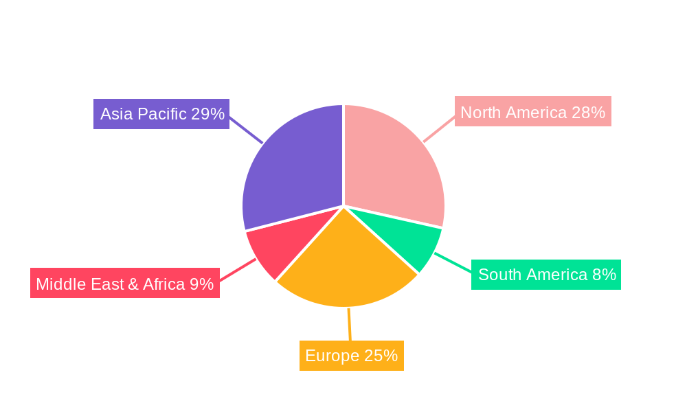 Mobile Cases and Cover Regional Share
