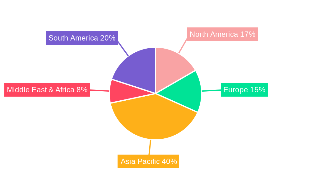 Modified C5 Hydrocarbon Resin Regional Share
