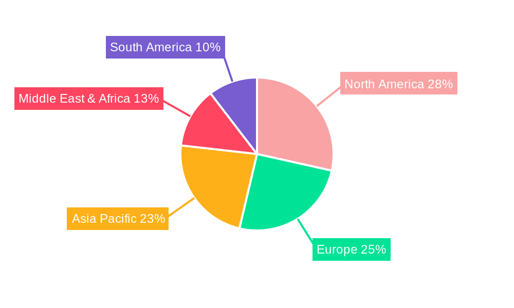 Modular Carpet Tiles Regional Share