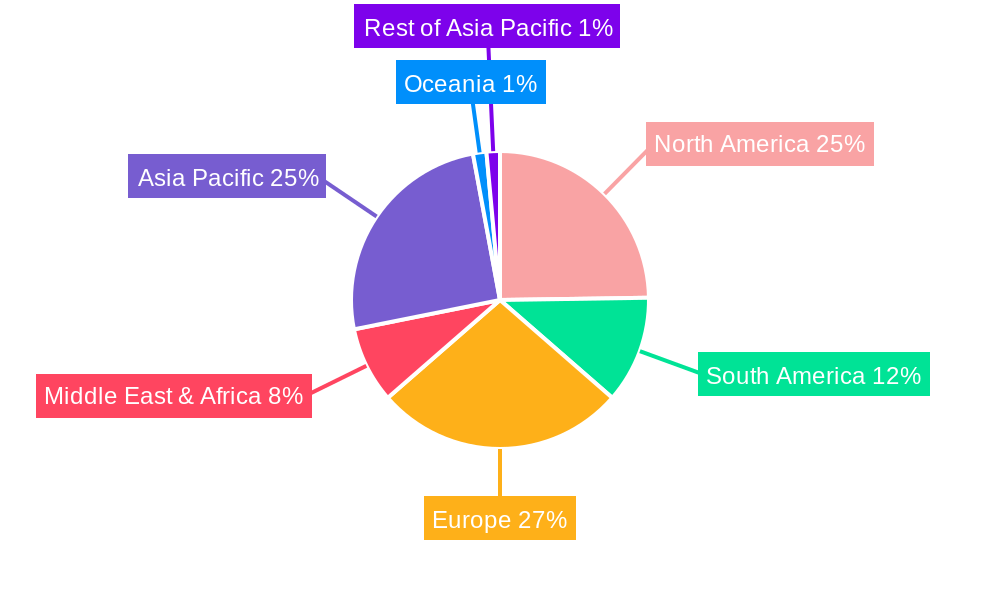Molded Fiber Pulp Packaging for Food Regional Share