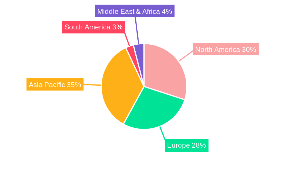 Molecular Biological Reagents Regional Share