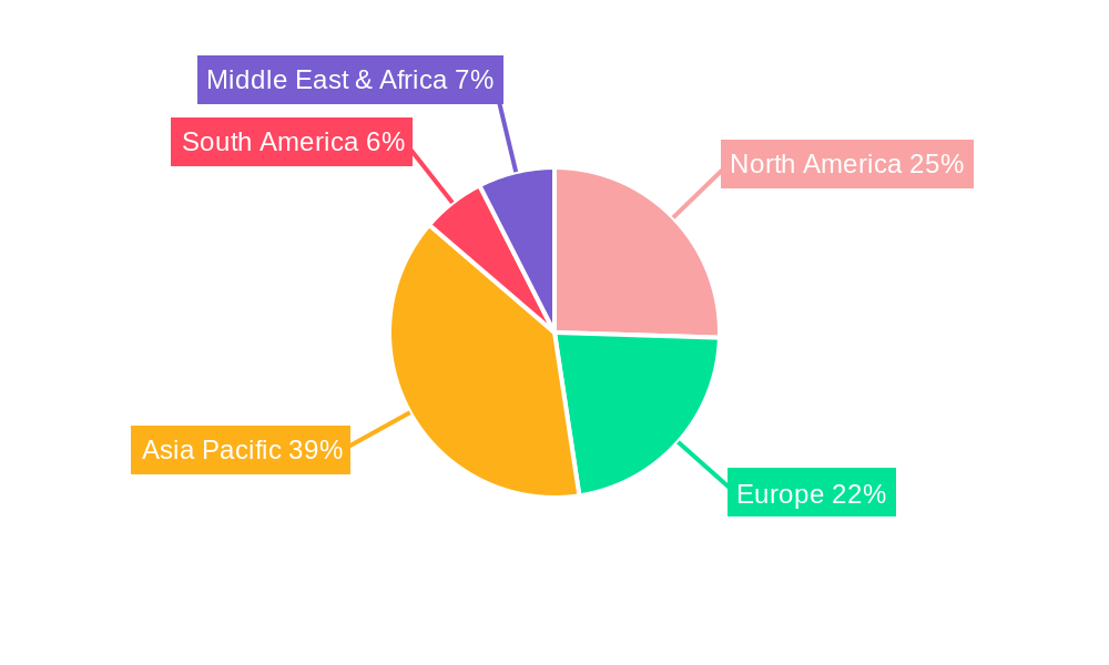Molybdenum Copper Alloy Regional Share