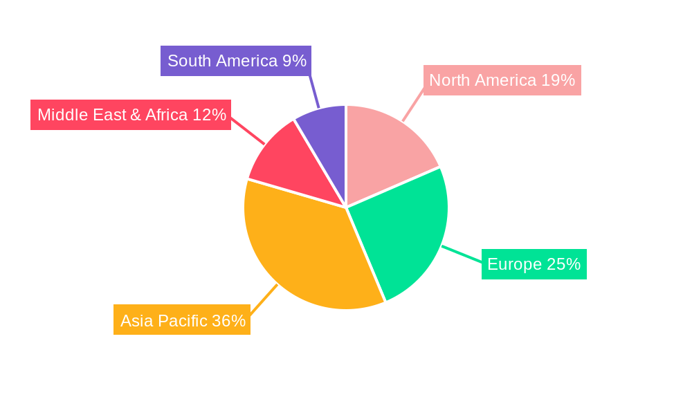 MonoChloro Acetic Acid Regional Share