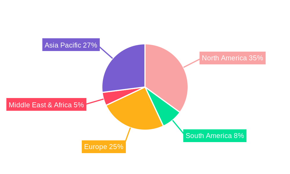 Mortgage-Backed Security Regional Share