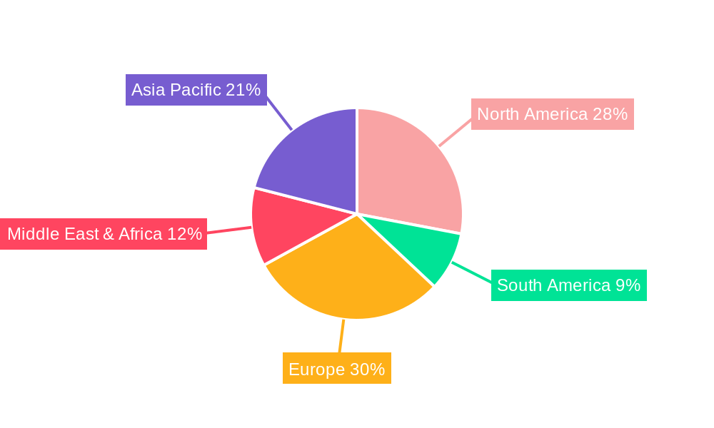 Motorized Fire Damper Regional Share