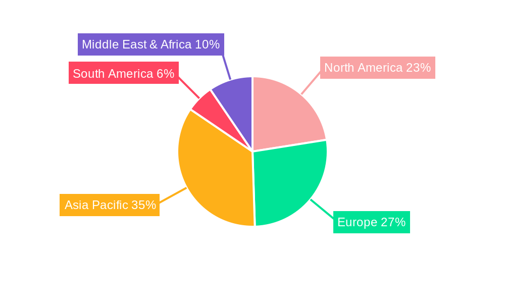 Mount Adapter Regional Share