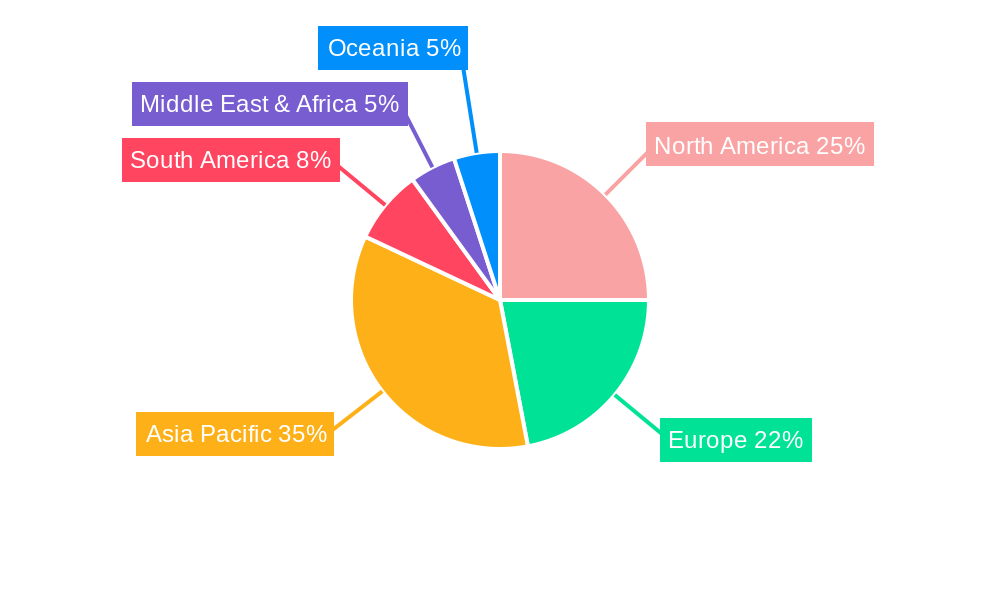 Multifunctional Craft Bag Regional Share