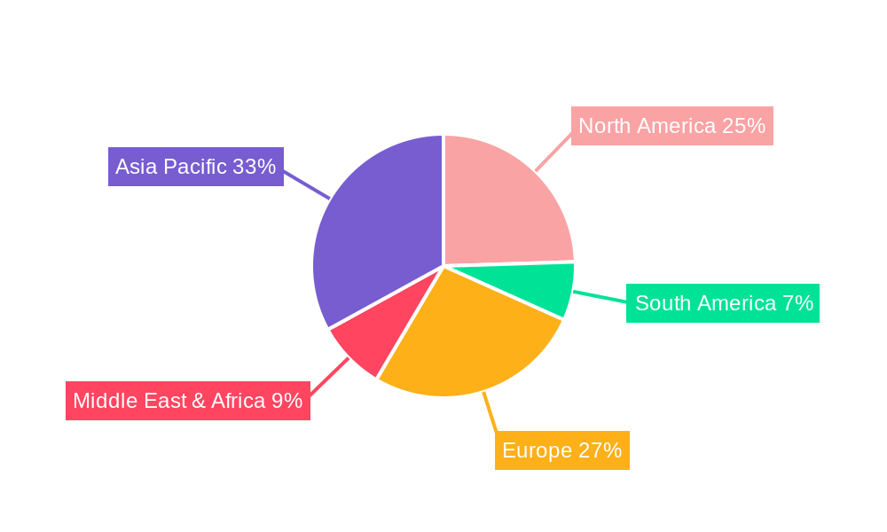 Multipurpose Co-polymer Sealant Regional Share