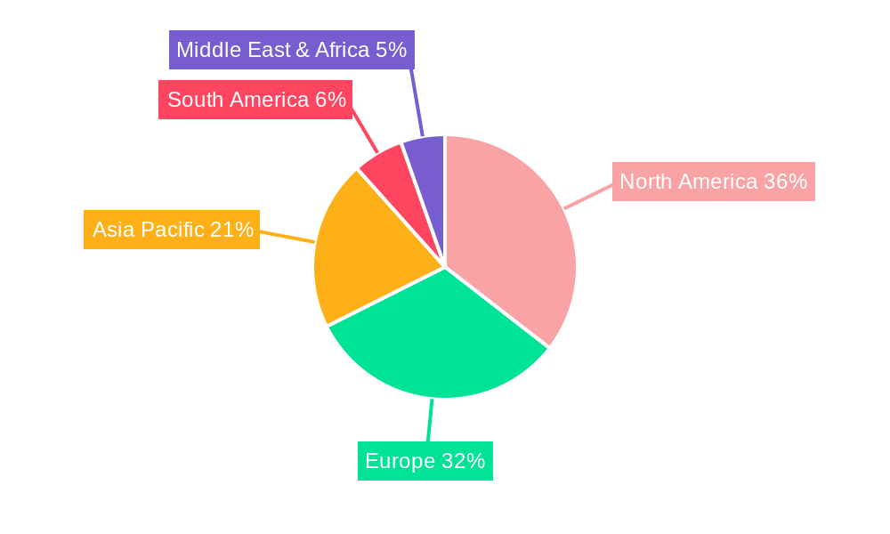 Mycophenolate Mofetil Regional Share