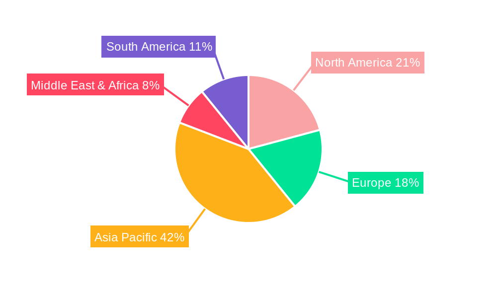 Nano Polycrystalline Diamond Regional Share