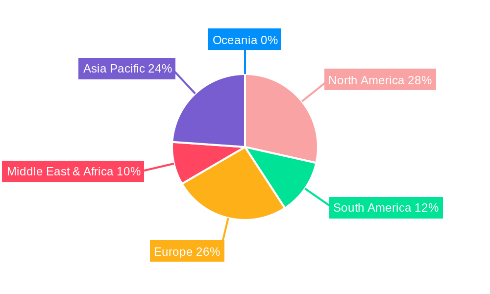 Natural Carotene Capsules Regional Share