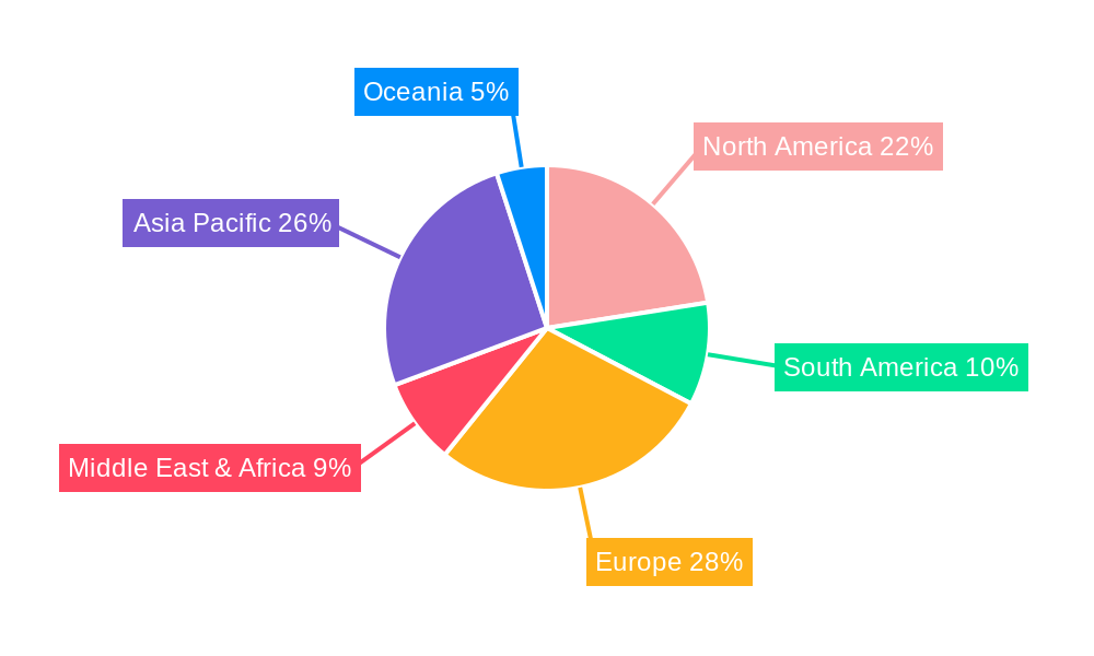 Natural Edible Cream Regional Share