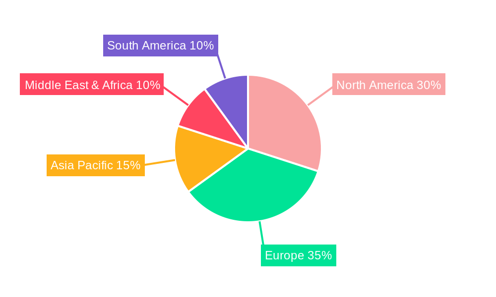 Natural Morocco Argan Oil Regional Share