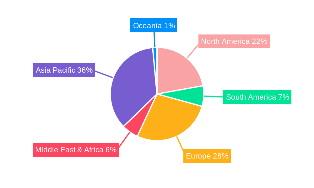 Negative Ion Air Purifier Regional Share