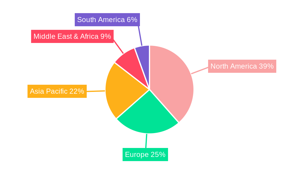 Neighborhood Hospitals Regional Share