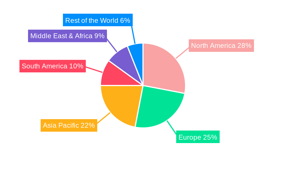 Neutral Cleaner Regional Share