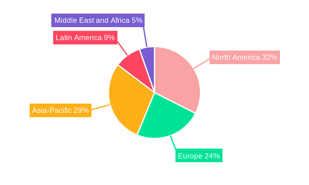 Neutron Absorber Material for Nuclear Power Plant Regional Share