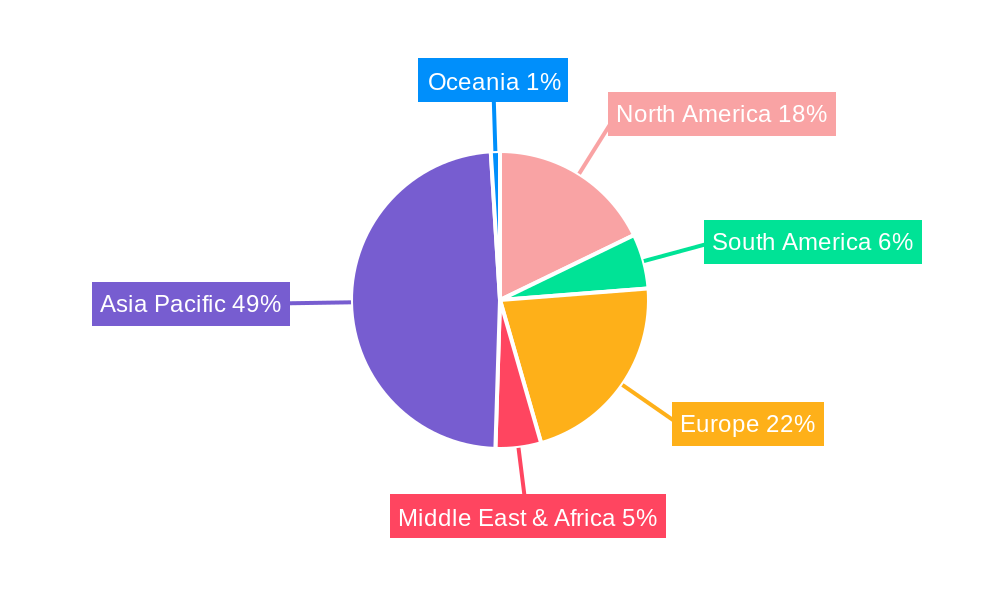 Ni8 Series Ternary Material Regional Share