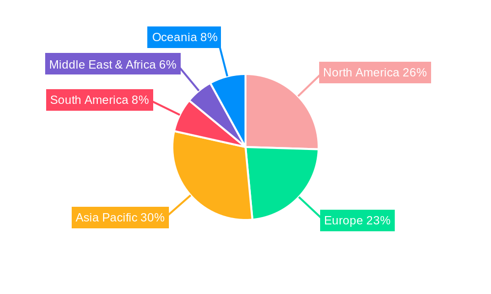 Nonstick Coating Cookware Regional Share