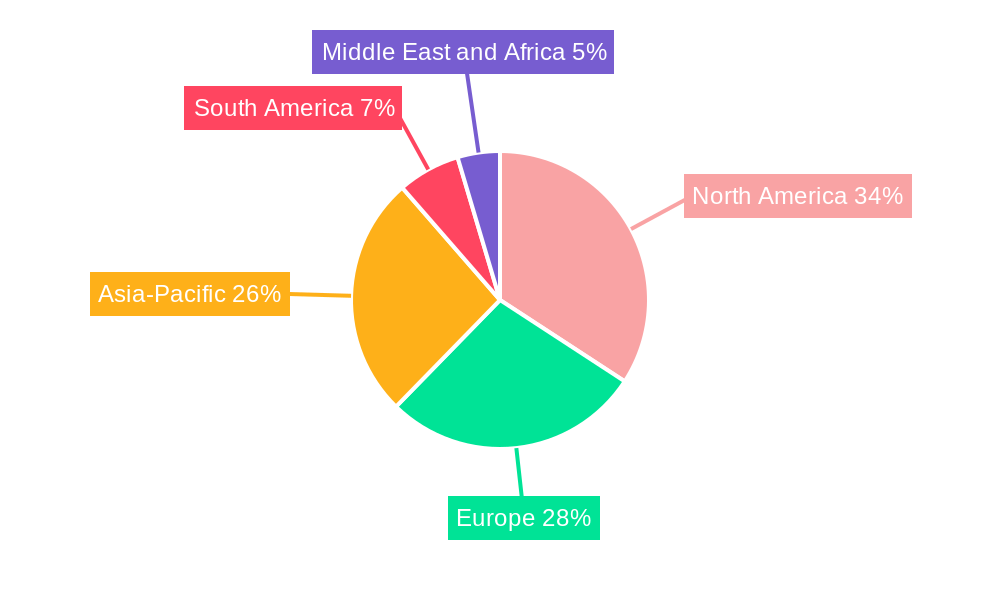 Nuclear & Defense Grade Boron Carbide Regional Share