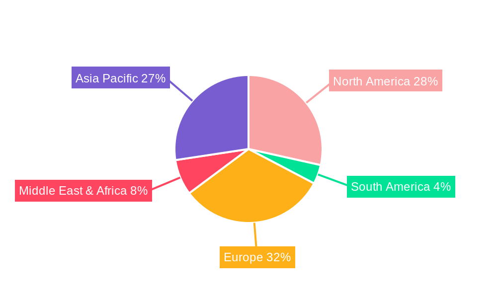 Nuclear Power Plants Maintenance Service Regional Share