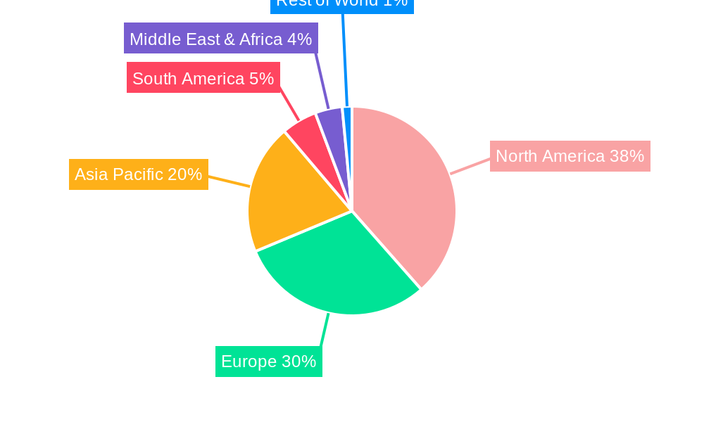 OSB Sheathing Regional Share