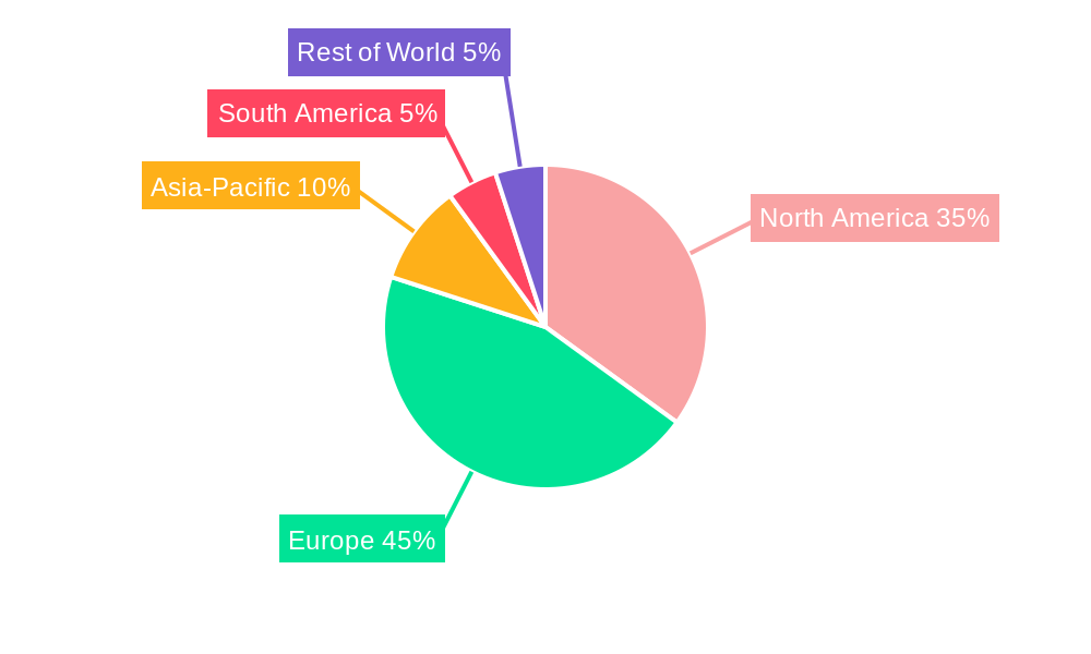 Oak Wood Wine Barrel Regional Share
