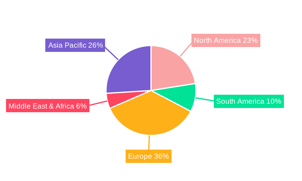 Offshore Aquaculture Regional Share