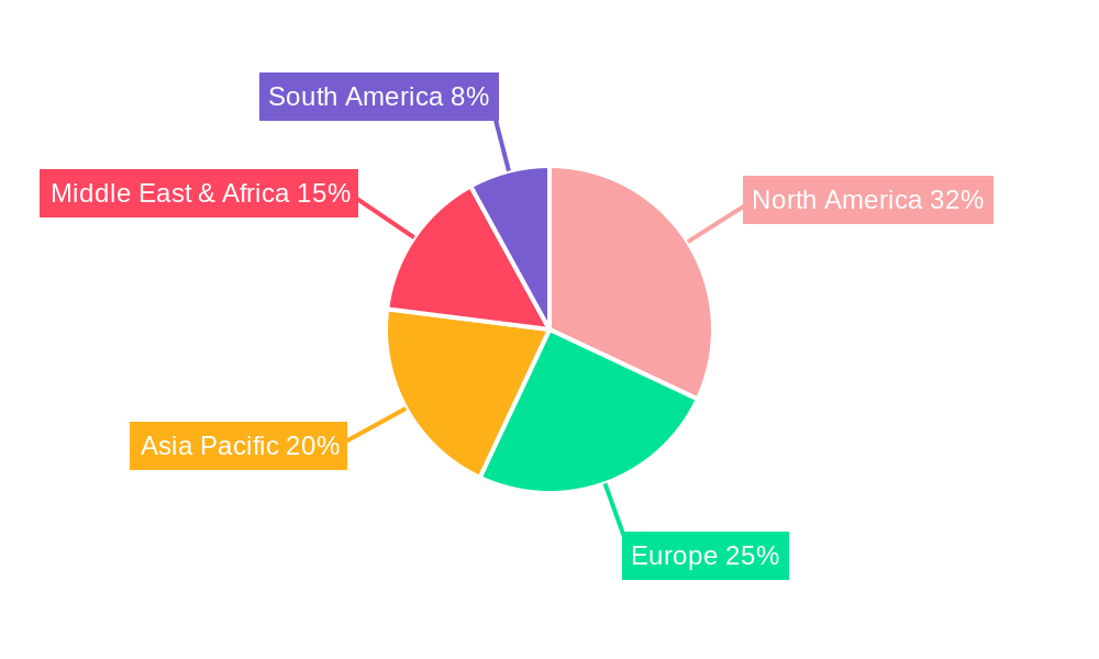 Offshore Chemical Storage Tanks Regional Share