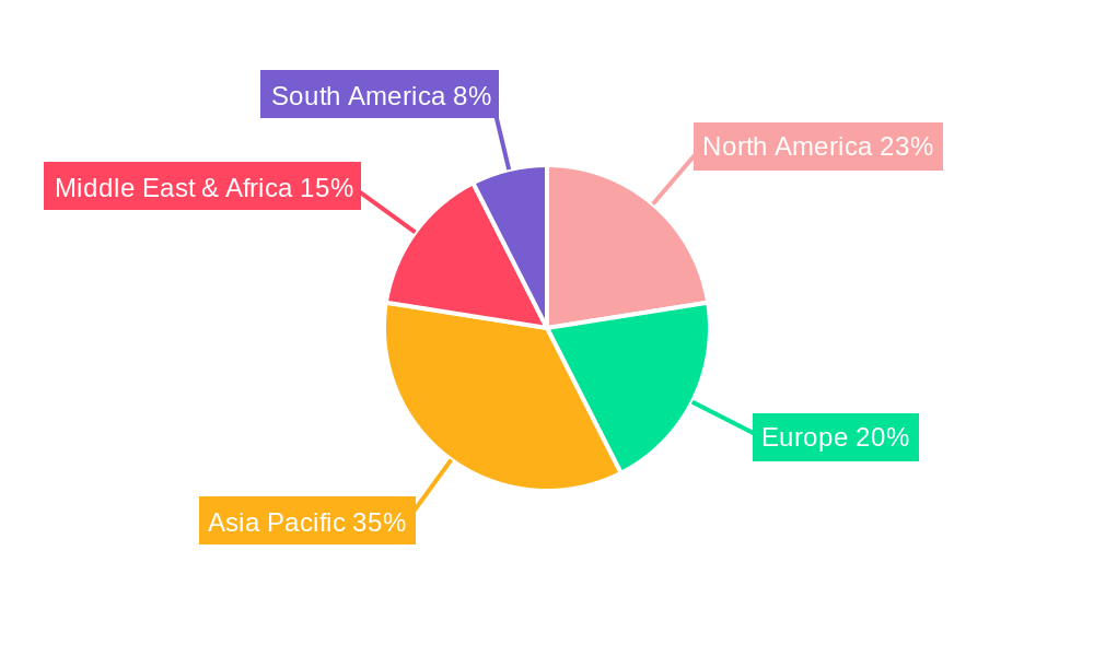 Offshore Crane Barge Regional Share