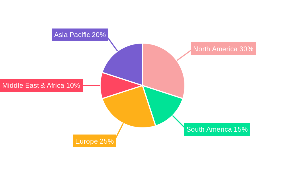 Offshore Geophysical Services Regional Share