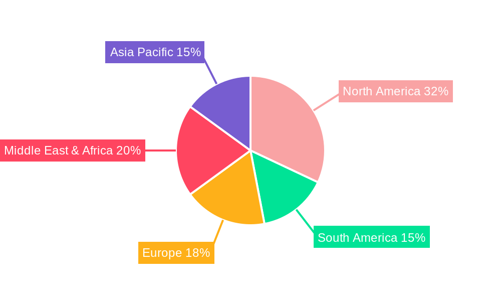 Oilfield Thread Metal Protectors Regional Share