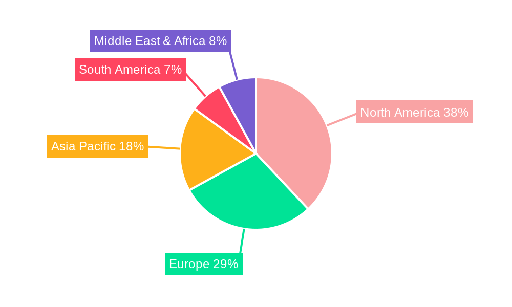 Oligonucleotide Drug Delivery Regional Share