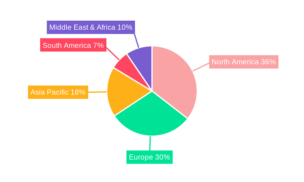 Online Election Voting Tools Regional Share