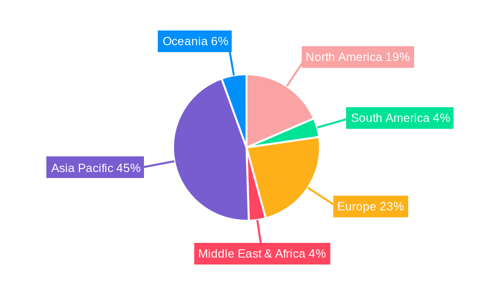 Optical Glass for Polished Lenses Regional Share