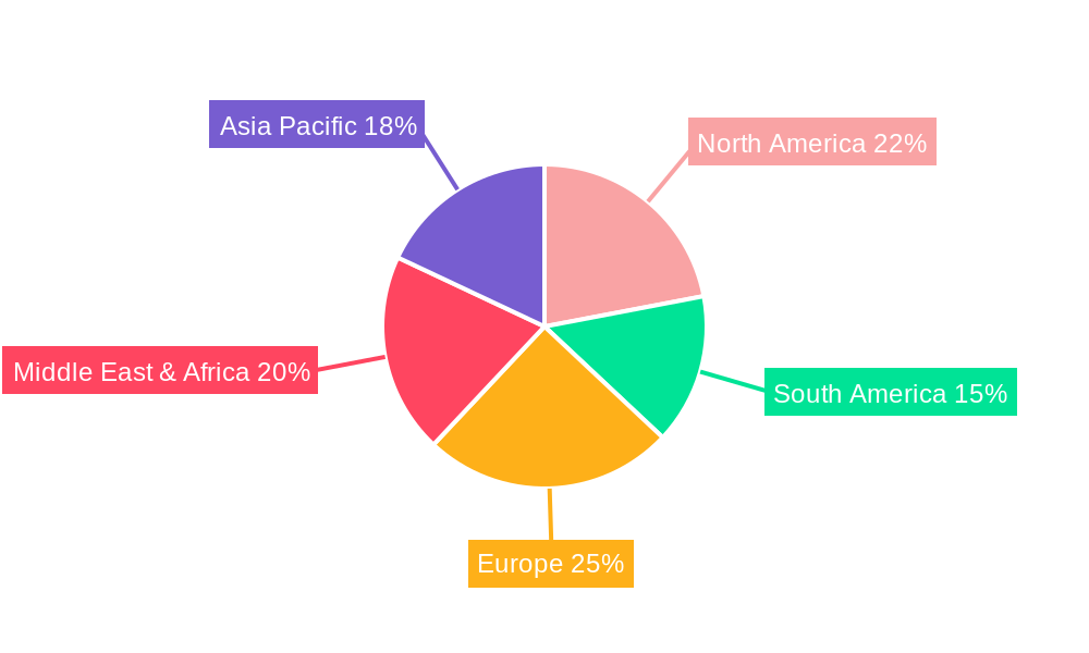 Oral Cholera Vaccine Regional Share