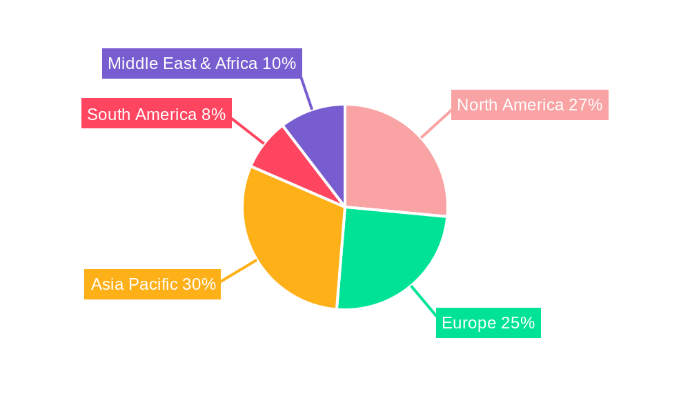 Oral Drug Packaging Regional Share