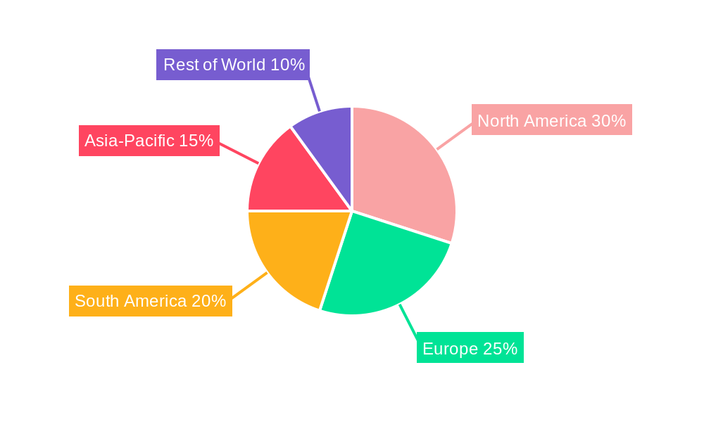 Orange Tree Fungicide Regional Share